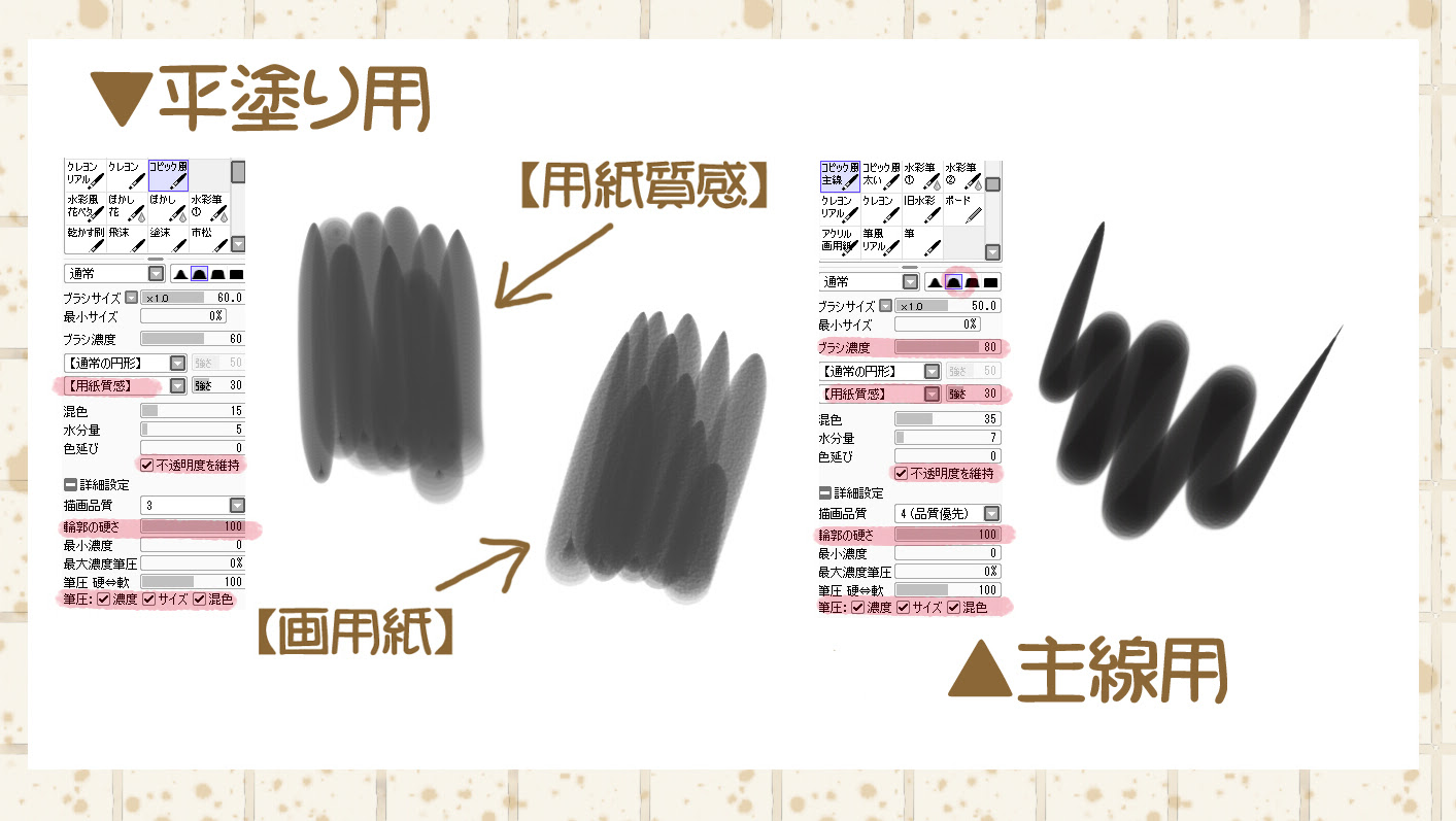 ぼけネコのつぶやき日記サイト ヘロヘロ日記 Sai