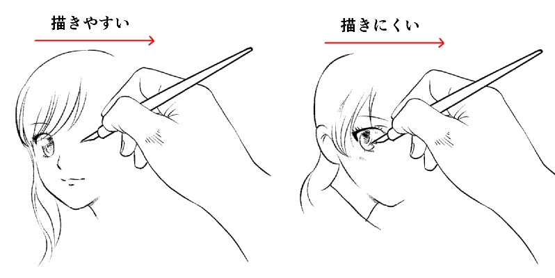 漫画テクニック 顔 の描き方 正面顔や苦手な 右向き顔 の簡単な描き方解説 Oyukihan S Blog 漫 パワー充電所