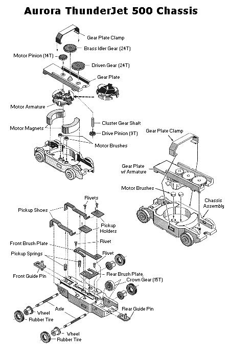 HO Slot Car Racing - Aurora Chassis