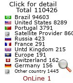 religião e espiritualidade