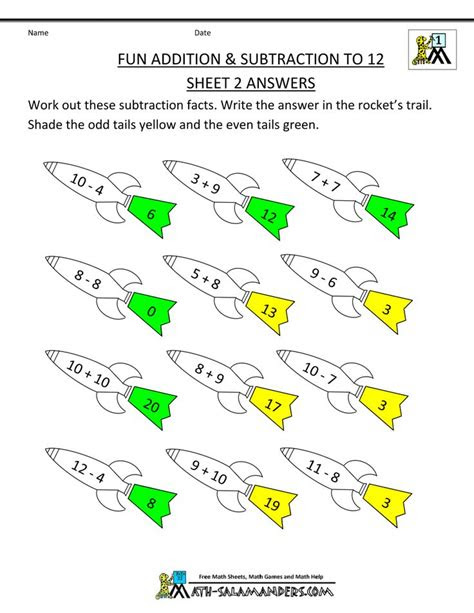 Come and take a look at our dot … first grade math activities math activities 1st grade math