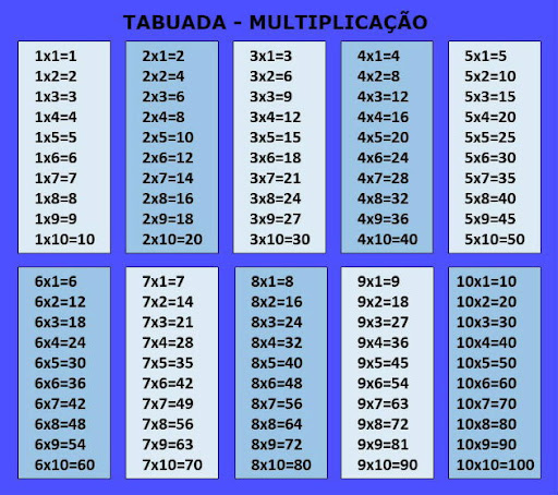 Imagem