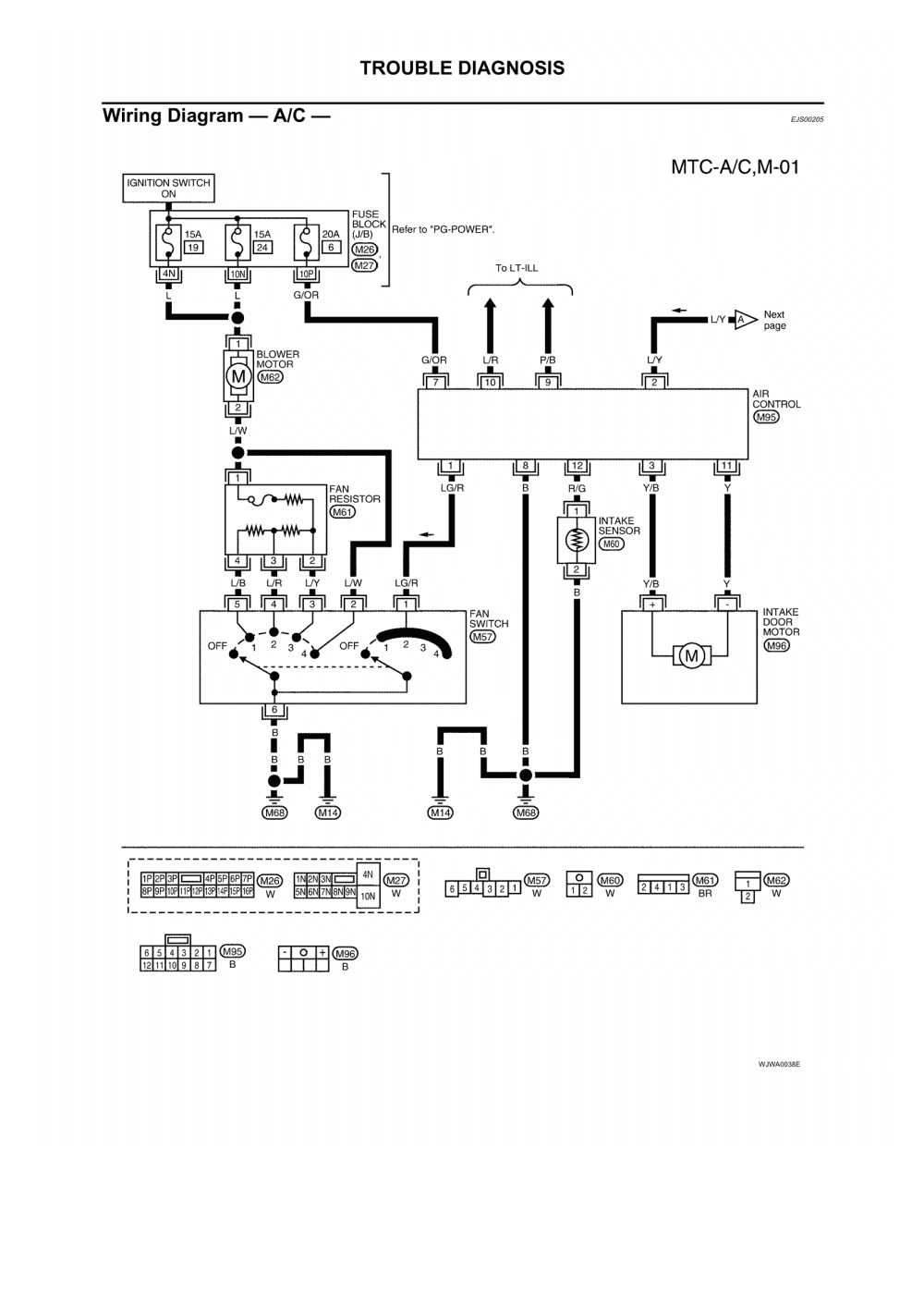 | Repair Guides | Heating, Ventilation & Air Conditioning  