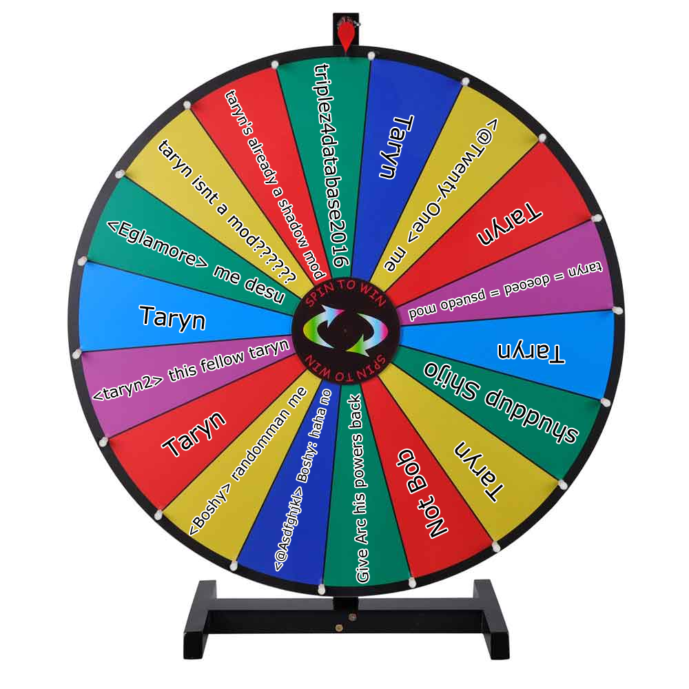 Mod Wheel Of Fortune Riff Raff Discussion Know Your Meme