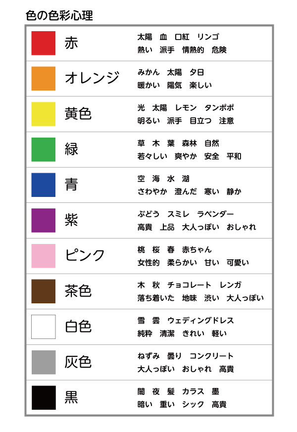 色に悩んだら 色彩心理を活用してみよう オーダーのれんドットコムstaffブログ