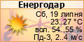 Погода в Україні