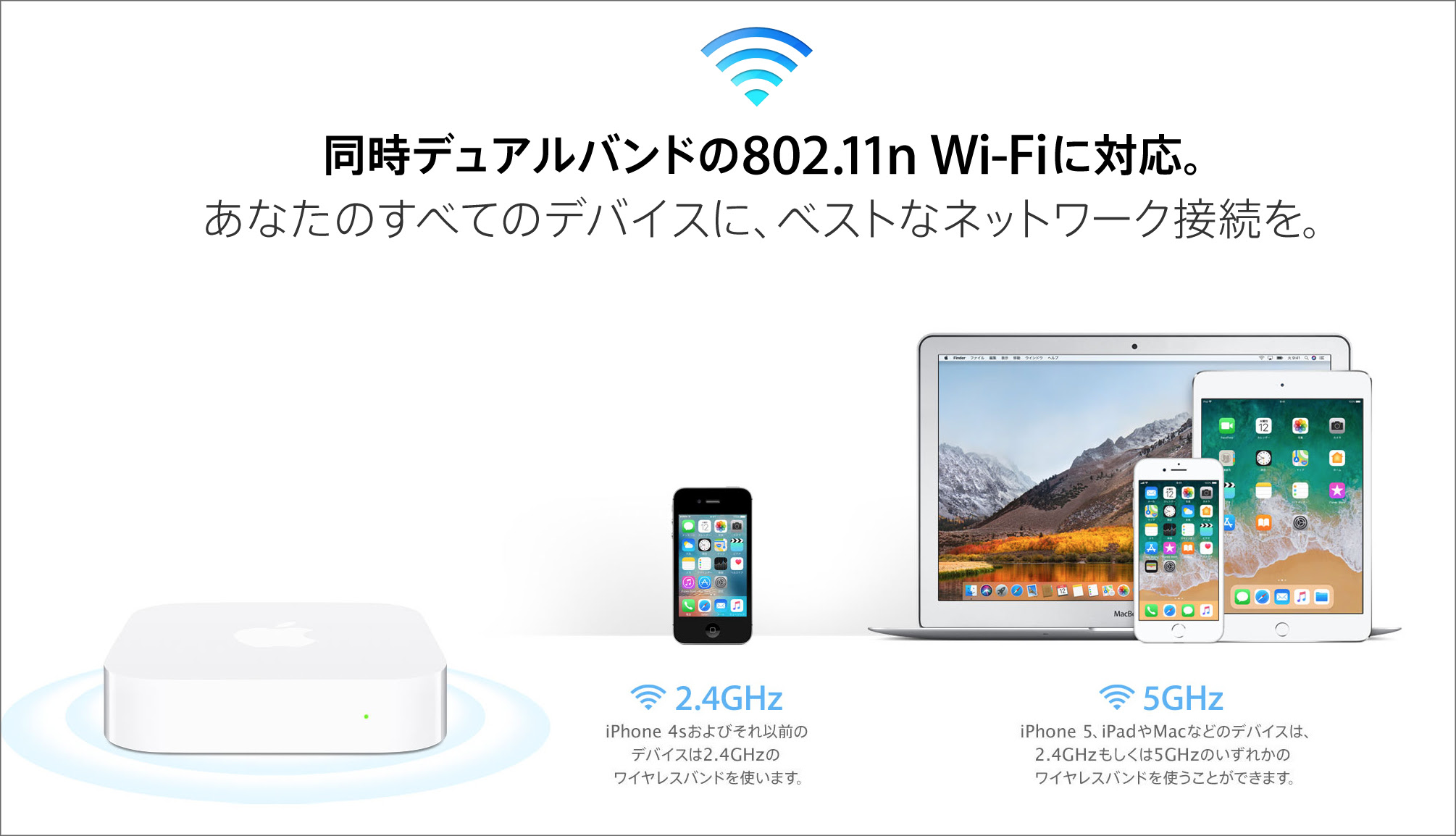 6 26 Wi Fiが遅い これで通信速度が5 10倍速くなる オススメのやり方 トータルブランディング ビジネスブランディング デザイン アーチ コア ブログ