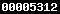blogspot stats