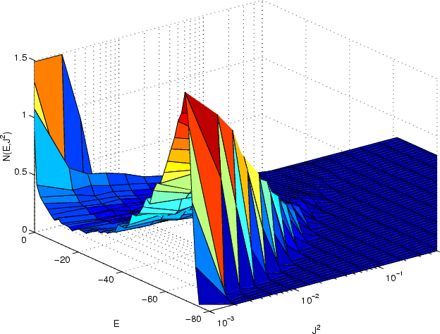 Cumulative Distribution Function. About cumulative-distribution-