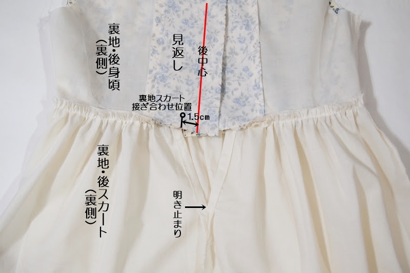 裏地付きワンピースの縫製手順 Atelier Gigi のソーイング ノート