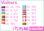 free counters