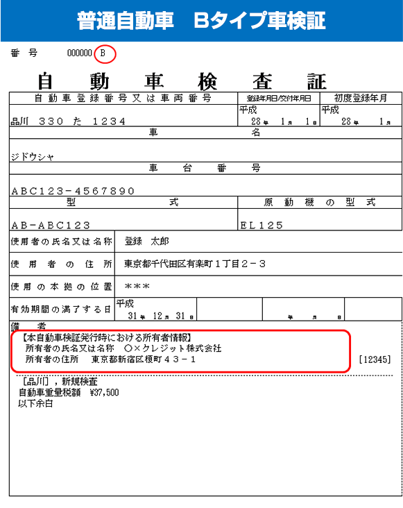 図柄入りナンバープレートへの変更 クレジット会社の書類の受け取り方法 登録管理ネットワーク