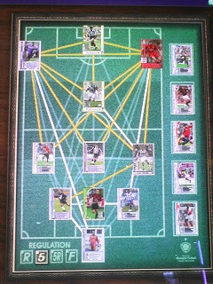 チーム紹介 第２回目 Wccf最強クラブチームをつくろう