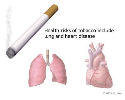 Tobacco Health Risks