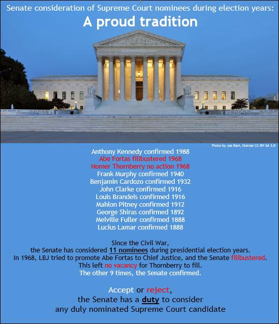 A Proud Tradition: SCOTUS nominations during election years