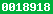 blogspot statistics