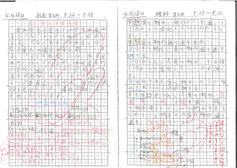 臨時休業中のがんばりノート 庄原市立庄原小学校