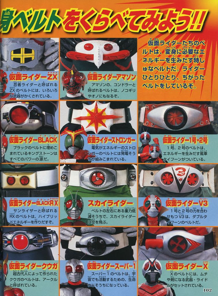 ライダーたちの変身ベルトをくらべてみよう Opus Magnum