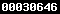 blogger web statistics