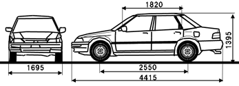 ダイハツ ムーヴ データ