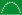 Flag of the Department of Risaralda