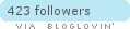 Follow on Bloglovin