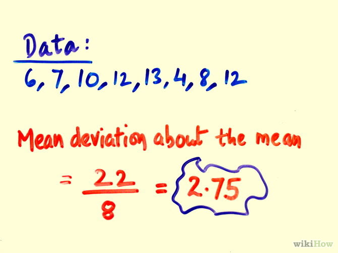 Calculate Mean Deviation About Mean Step 5.jpg