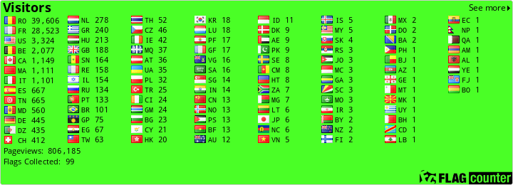 Free counters!