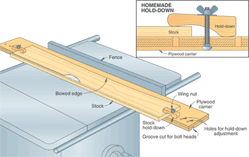 Straight Edge Cutting Jig