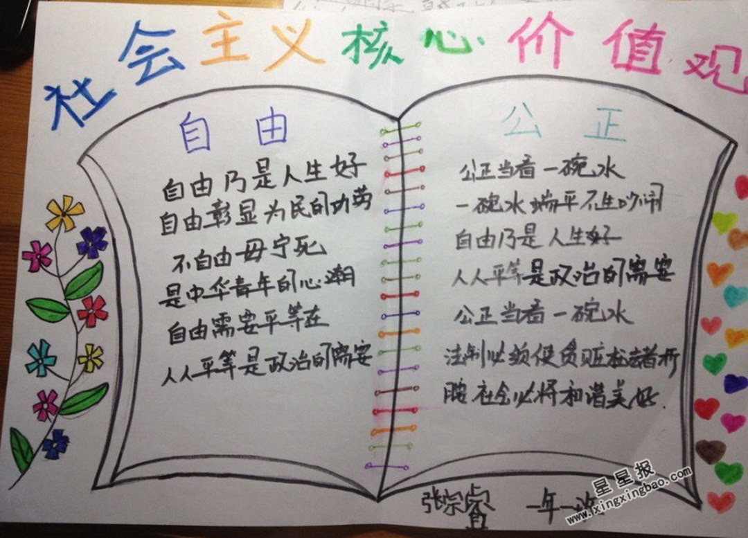小学生社会主义核心价值观手抄报资料 星星报