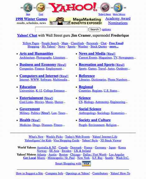 los Web site de yahoo10years mueven hacia atrás en 1998