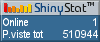 Statistiche