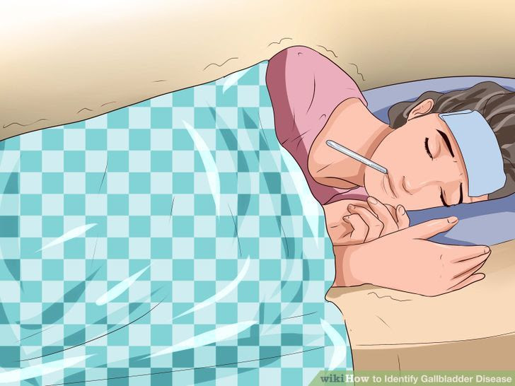 Identify Gallbladder Disease Step 6 Version 2.jpg