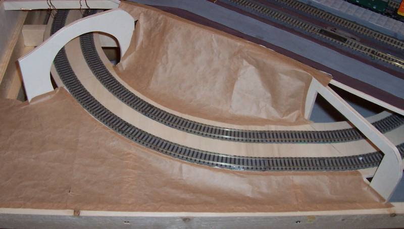 Landschaftsgestaltung F\u00fcr Die Modellbahn