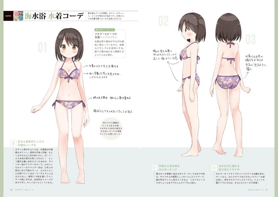 イラストのためにファッションをお勉強 女の子の日常コーディネート描き分けガイド レンダリングヤッホーイ