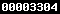 blogger analytics