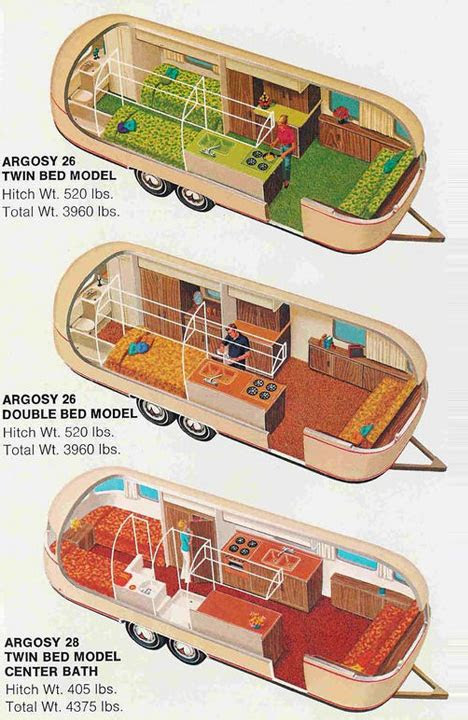 When you're in the market for a mobile home, one decision you have to make is whether to buy a new or used model. Classic Caravans: 5 Vintage Mobile Homes | Designs & Ideas