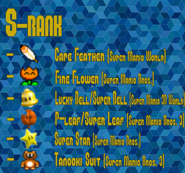 Rapid Ranks Happy Birthday Smb3 Ranking Super Mario Power Ups Cinelinx Movies Games Geek Culture