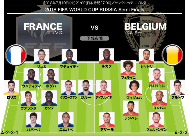 ｗ杯展望 フランス ベルギー 下馬評ではフランスが優位だが勢いはむしろベルギーか サッカーダイジェストweb