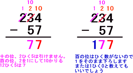 繰り下がりのある３桁の引き算 苦手を克服する きれいの秘密を見つけよう 楽天ブログ