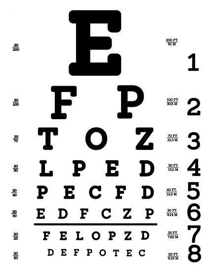  eye chart art eye test chart fractional number final examination