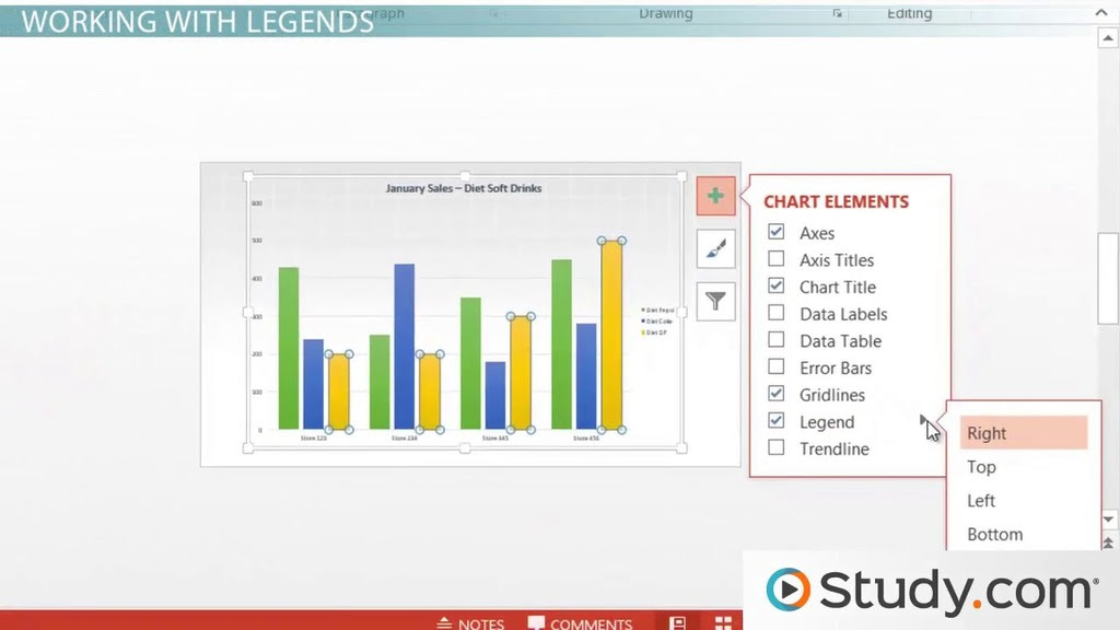 Charts in PowerPoint: Legends, Parameters and Importing Charts in PowerPoint: Legends, Parameters and Importing