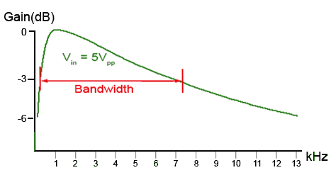 opto-AC-basic-BW.gif
