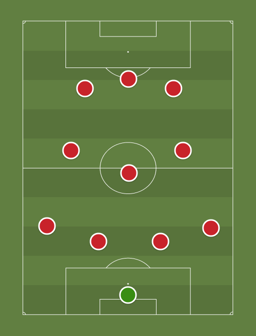 Liverpool XI vs Hertha Berlin (4-3-3) - Football tactics ...