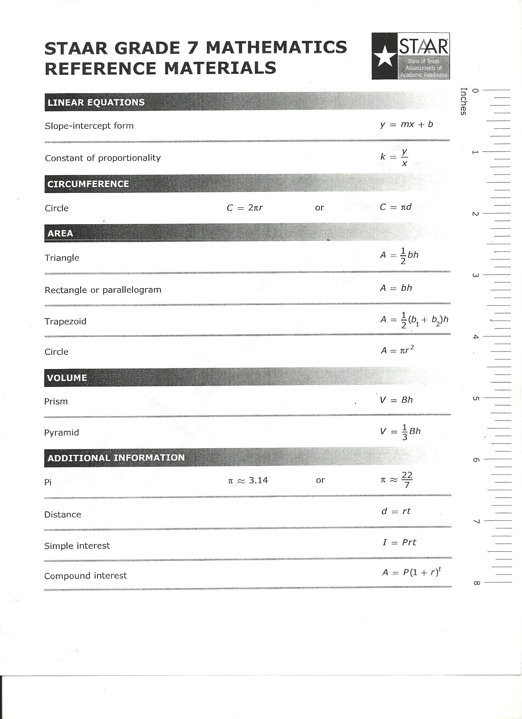 8th Grade Staar Mathematics Chart  8th grade staar math formula chart 7 best images of algebra 
