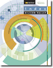 2012 Silicon Valley Index