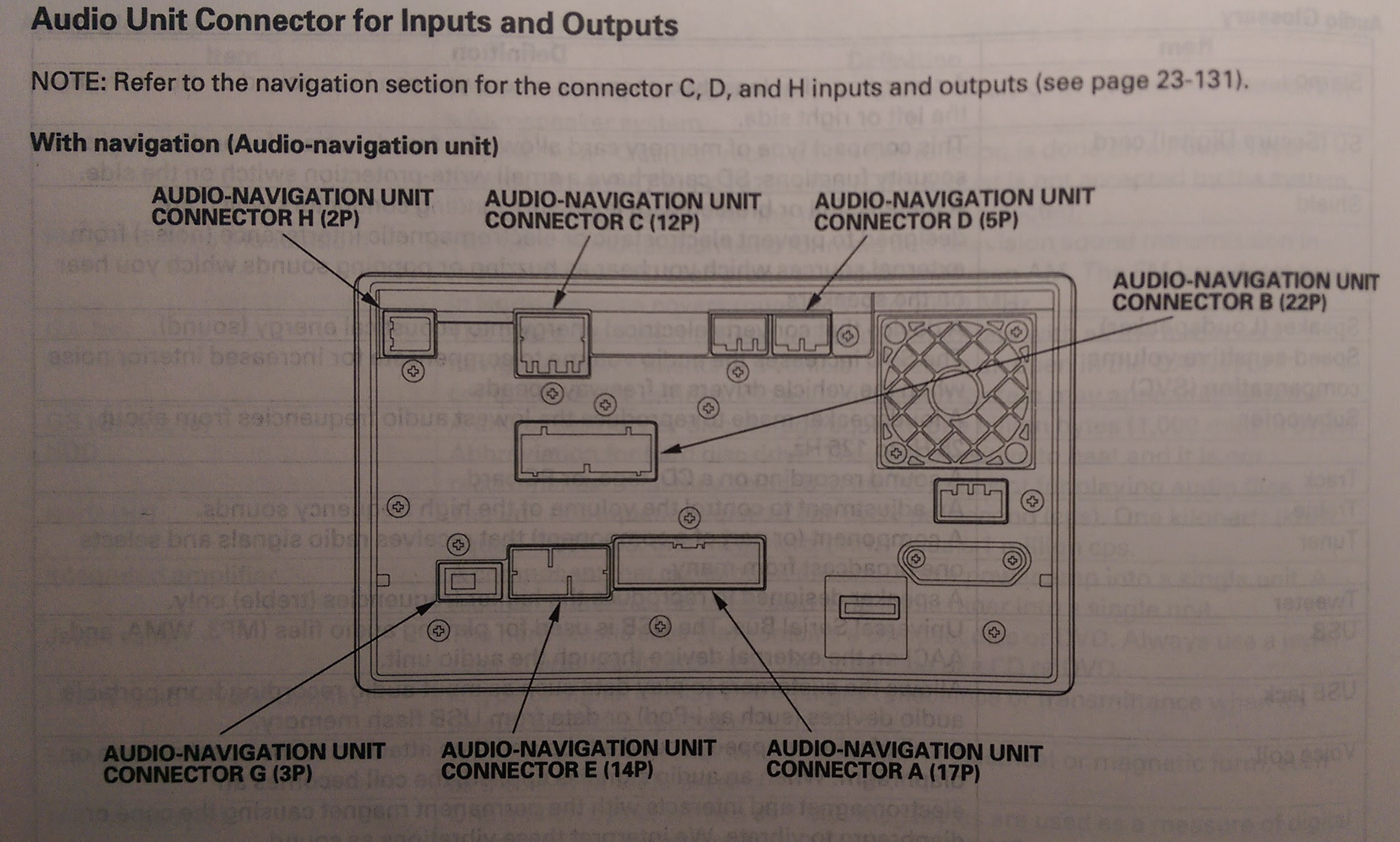 Complete Stereo Wire Diagrams All Stereos Navigation 8th Generation Honda Civic Forum