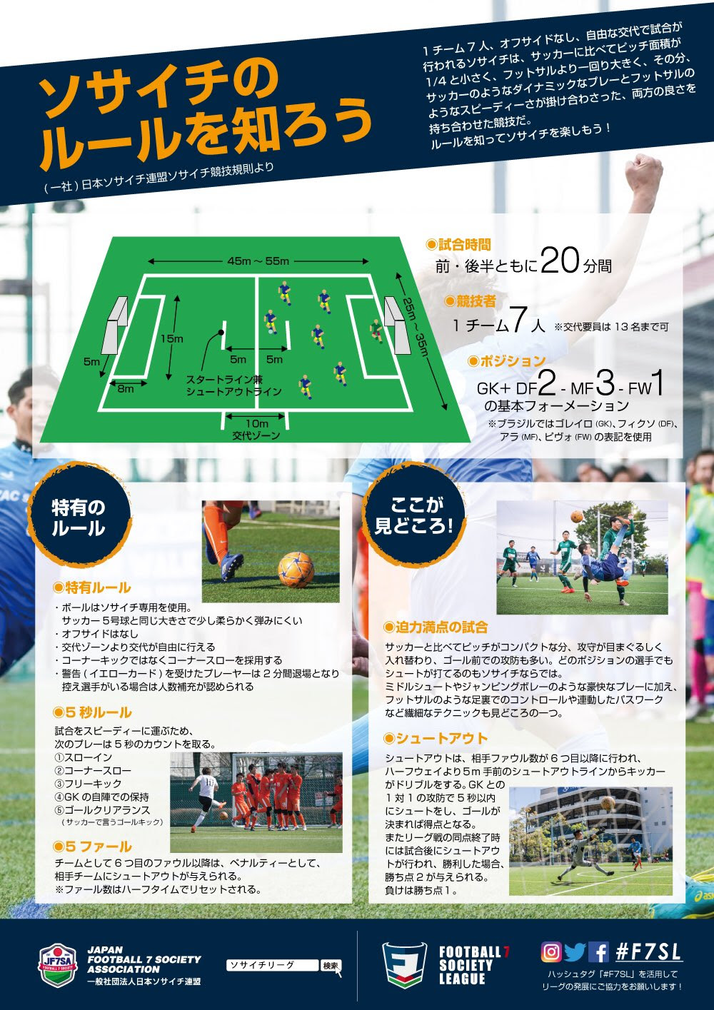 普及記事 初めてソサイチをする前にやるべきこと まずはルールを知ろう 一般社団法人日本ソサイチ連盟