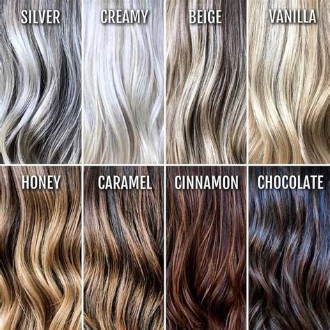 The tool provides possible shades to choose from based on several factors. the best hair color chart with all shades of blonde brown red black