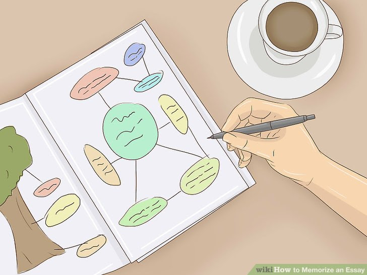 Memorize an Essay Step 14 Version 2.jpg